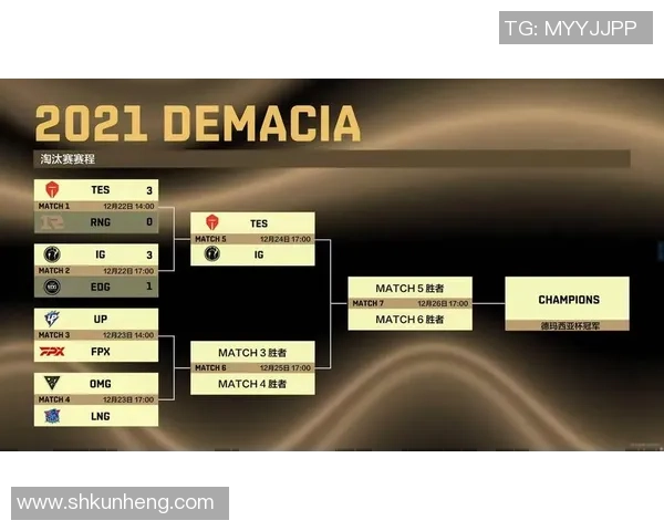 洲际赛分析：LNG战队选手个人能力的精彩表现与未来潜力探讨